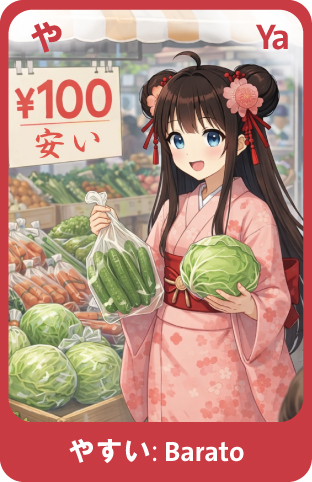 Memocard hiragana ya